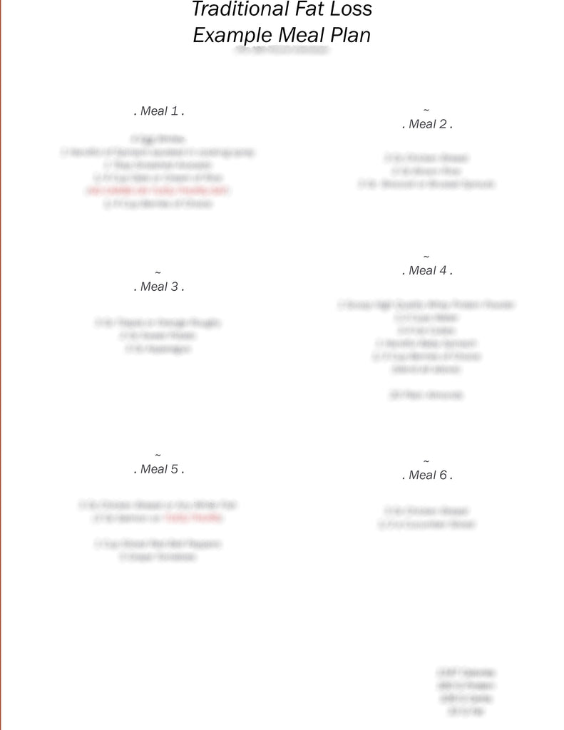 Fat Loss: Intermediate